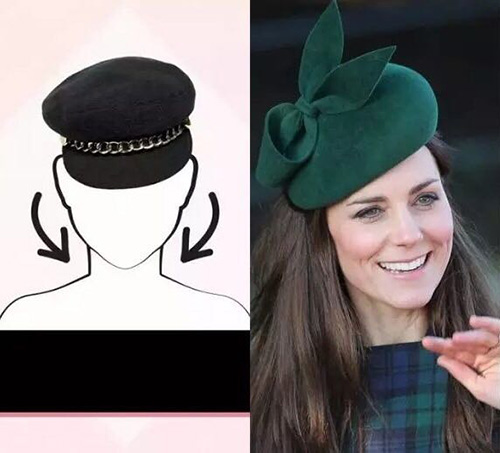 瘦臉不用動刀子，帽子可以幫你實現(xiàn)