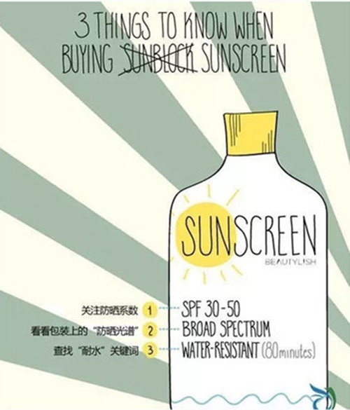 出游季夏曰炎炎，草帽加連衣裙絕對(duì)是標(biāo)配，暑期防曬全攻略！