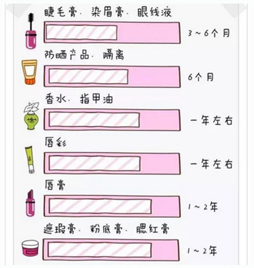 出游季夏曰炎炎，草帽加連衣裙絕對(duì)是標(biāo)配，暑期防曬全攻略！